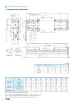 LM ACTUATOR GL-N - 12