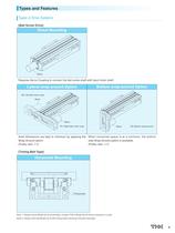 LM Actuator Model GL-N - 5