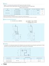 LM Actuator Model TY - 12