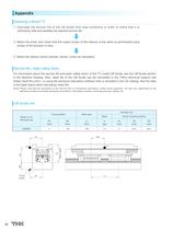 LM Actuator Model TY - 14