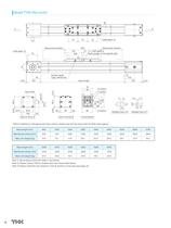 LM Actuator Model TY - 6