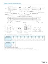 LM Actuator Model TY - 7