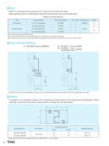 LM Actuator TY - 12