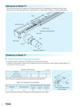 LM Actuator TY - 2