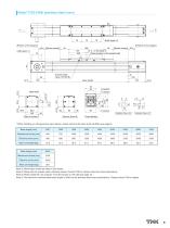 LM Actuator TY - 7