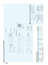 Low Price Actuator Model VLA - 10