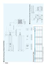 Low Price Actuator Model VLA - 12