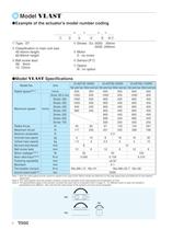 Low Price Actuator Model VLA - 4