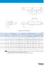 Model HR Separate Type - 13