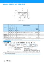 Models SSR-XV and SSR-XVM - 1