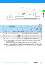 Models SSR-XV and SSR-XVM - 2