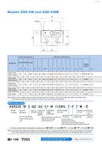 Models SSR-XW and SSR-XWM - 1