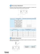 Oil-Free LM Guide for Special Environments - 4