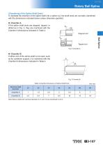 Rotary Ball Spline With Geared Type Models LBG and LBGT - 10