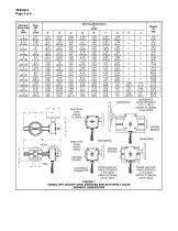 Model BFV-300/BFV-300C  Butterfly Valve  Grooved End-2