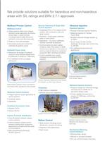 Wellhead, Process & Control-4