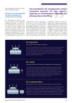 Advancing transformer  performance with  DC compensation  technology-4