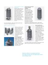 Medium-voltage surge arresters Product guide HG 31.1 Version 2017-5