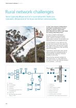 Fusesaver™ with reclosing functionality - 4