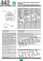 Ball valve – Item 442-1