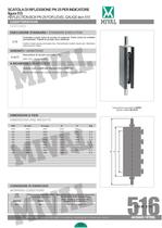 Carbon steel level Gauges-5