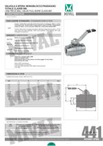 Carbon steel one piece Ball Valves-3