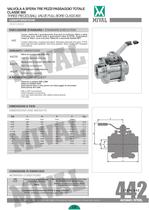 Carbon steel one piece Ball Valves-5