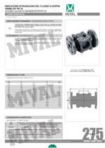 flow indicator-3