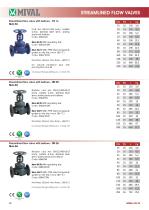 MIVAL CATALOGUE EDITION 01/22-12