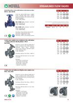 MIVAL CATALOGUE EDITION 01/22-13