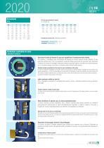 MIVAL Products-11