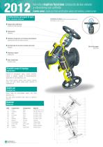 MIVAL Products-6