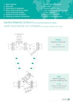 New Combo Valve-5