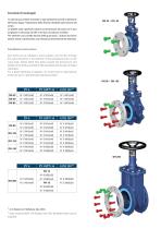 WAFER VALVE - 7