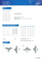 Y strainer – Item 500-2