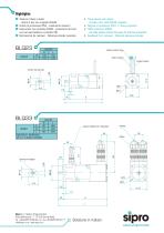 Servomotors BLQ23/BLQ33 series 0.33-1.15 Nm - 2