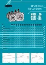 Servomotors NGBE series 2.2-30 Nm-1