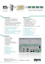 SIAX A100-2