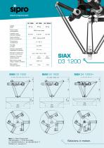 SIAX D3 1200-1