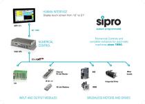 SIAX XPC-2