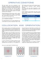 Ball transfer unit-4