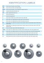 Ball transfer unit-6