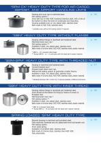 Ball transfer unit-8