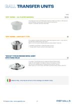 BALL TRANSFER UNITS-10