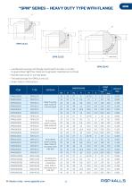 BALL TRANSFER UNITS-11