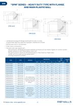 BALL TRANSFER UNITS-12
