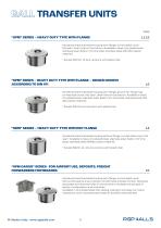 BALL TRANSFER UNITS-8