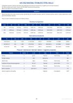 Precision balls - General catalogue-15