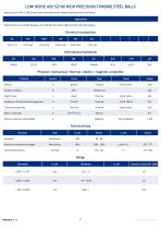 Precision balls - General catalogue-7