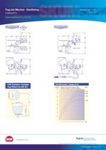 Fog/Jet Monitor - Oscillating - 2